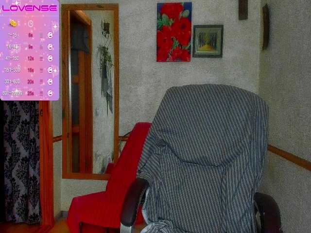 Zrzuty ekranu transmisji Sandygoldens